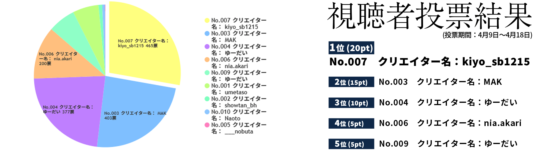 01v[V敔@ғ[ʁ@ЃAbNX[AXE]